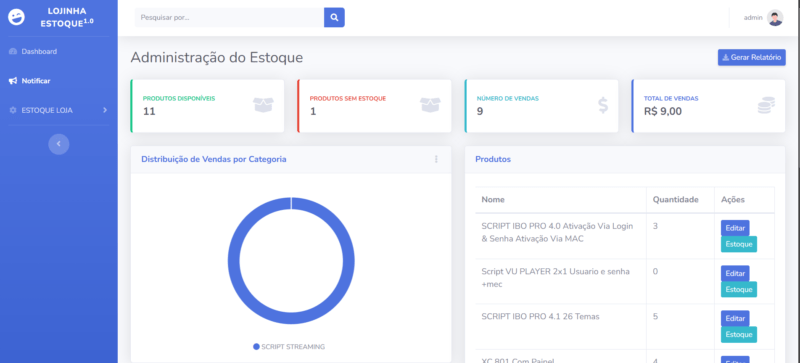 ROBÔ DE VENDAS NO TELEGRAM COM SITE LOJA E PAINEL ADMIN - Image 3